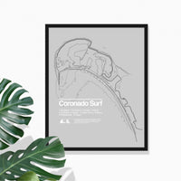 Coronado Surf Print