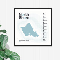North Shore Surf Print