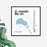 Coronado Beach Print