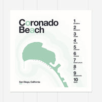 Coronado Beach Print