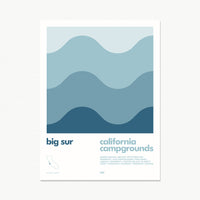 Big Sur Campgrounds Print